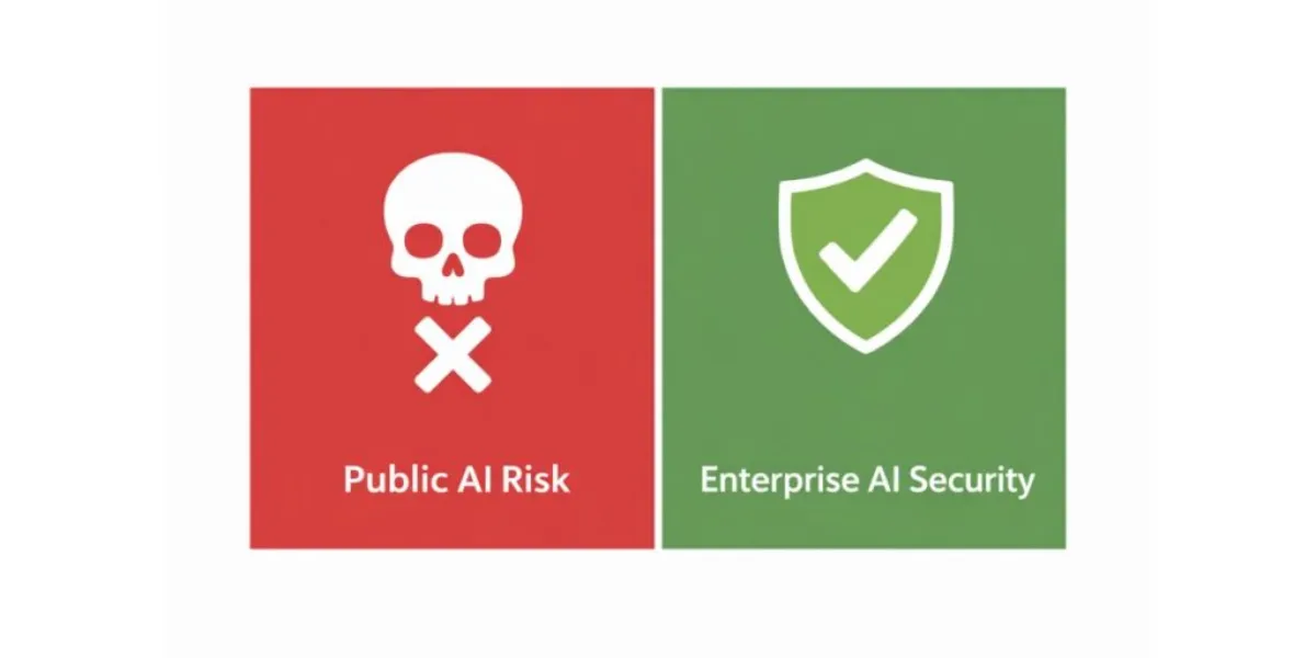Porovnání rizika veřejných AI nástrojů a bezpečnosti enterprise AI režimů (Public AI Risk vs Enterprise AI Security).